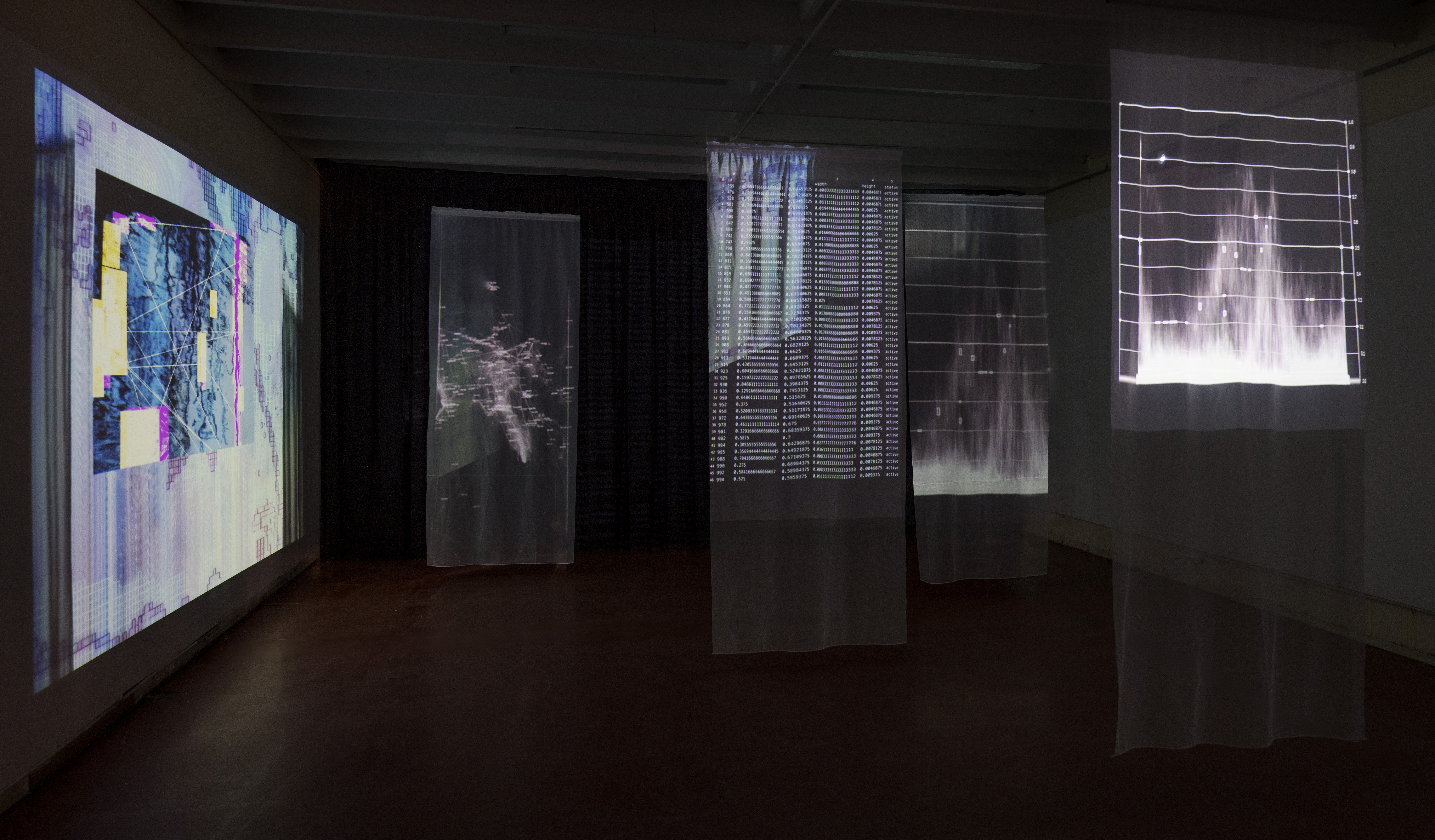 that which cannot be held in singularity